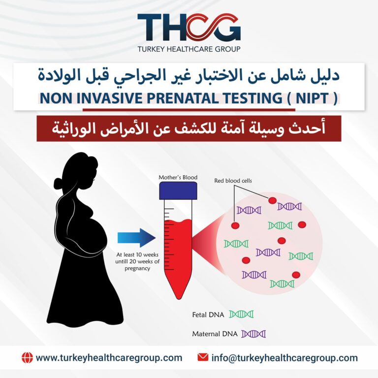 دليل شامل عن الاختبار غير الجراحي قبل الولادة   ( NIPT ) NON INVASIVE PRENATAL TESTING