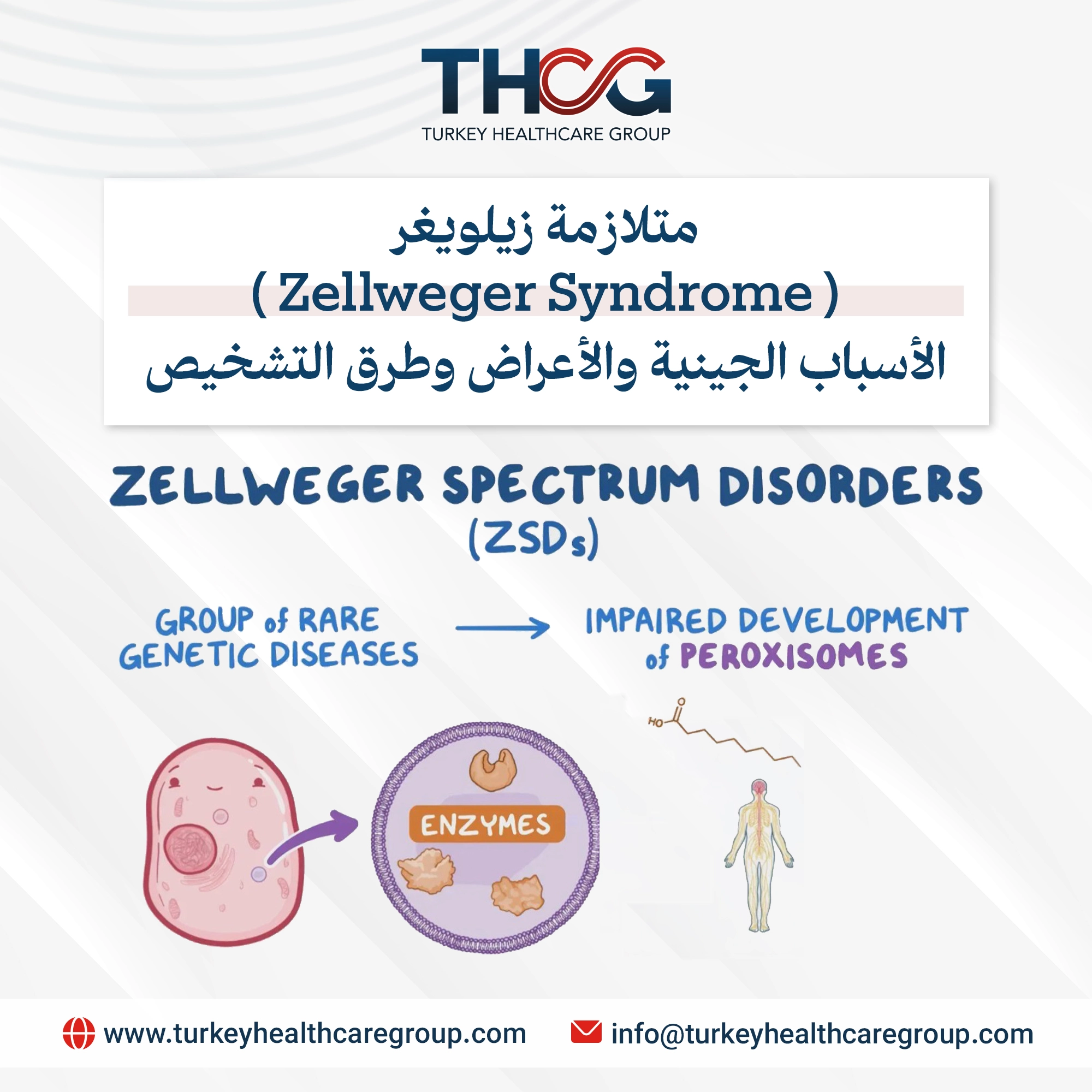 متلازمة زيلويغر